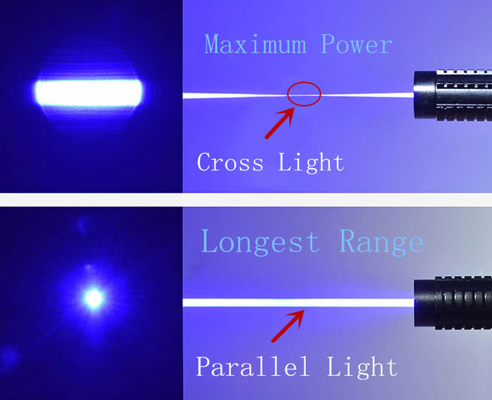 laser pointer light