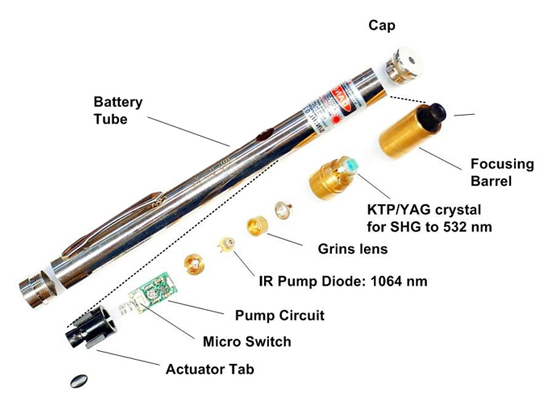 30mw green laser pointer pen